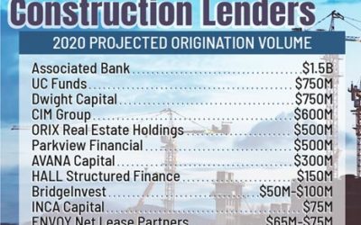 Crittenden Research announces Top 2020 Construction Lenders